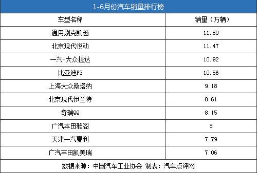 Ⱥ�����x�����ϰ����N��ǰ10��܇�����]