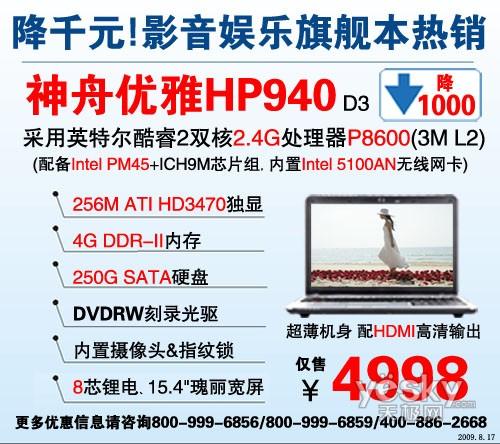 10008оӰHP94^4998
