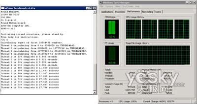 uy:Windows7/Vistaƽ_CPU(ni)܌